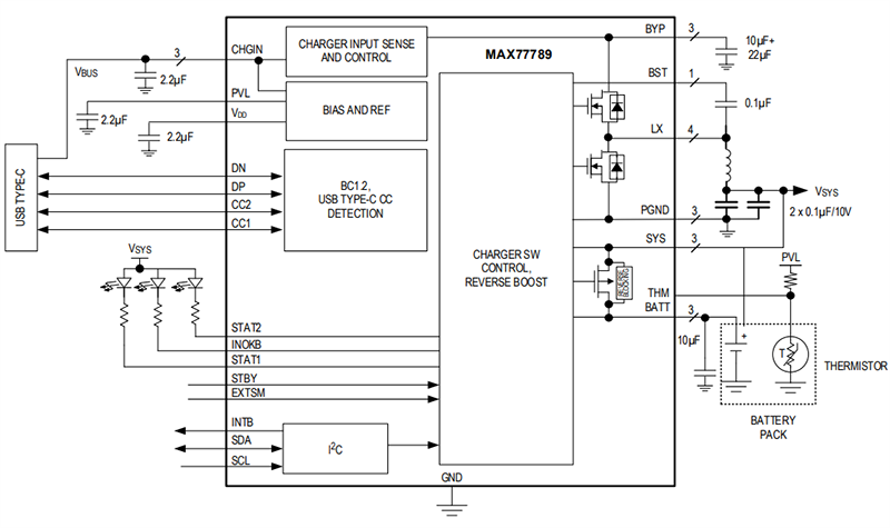 框图 - Analog Devices / Maxim Integrated MAX77789 3.15A充电器集成电路 (IC)